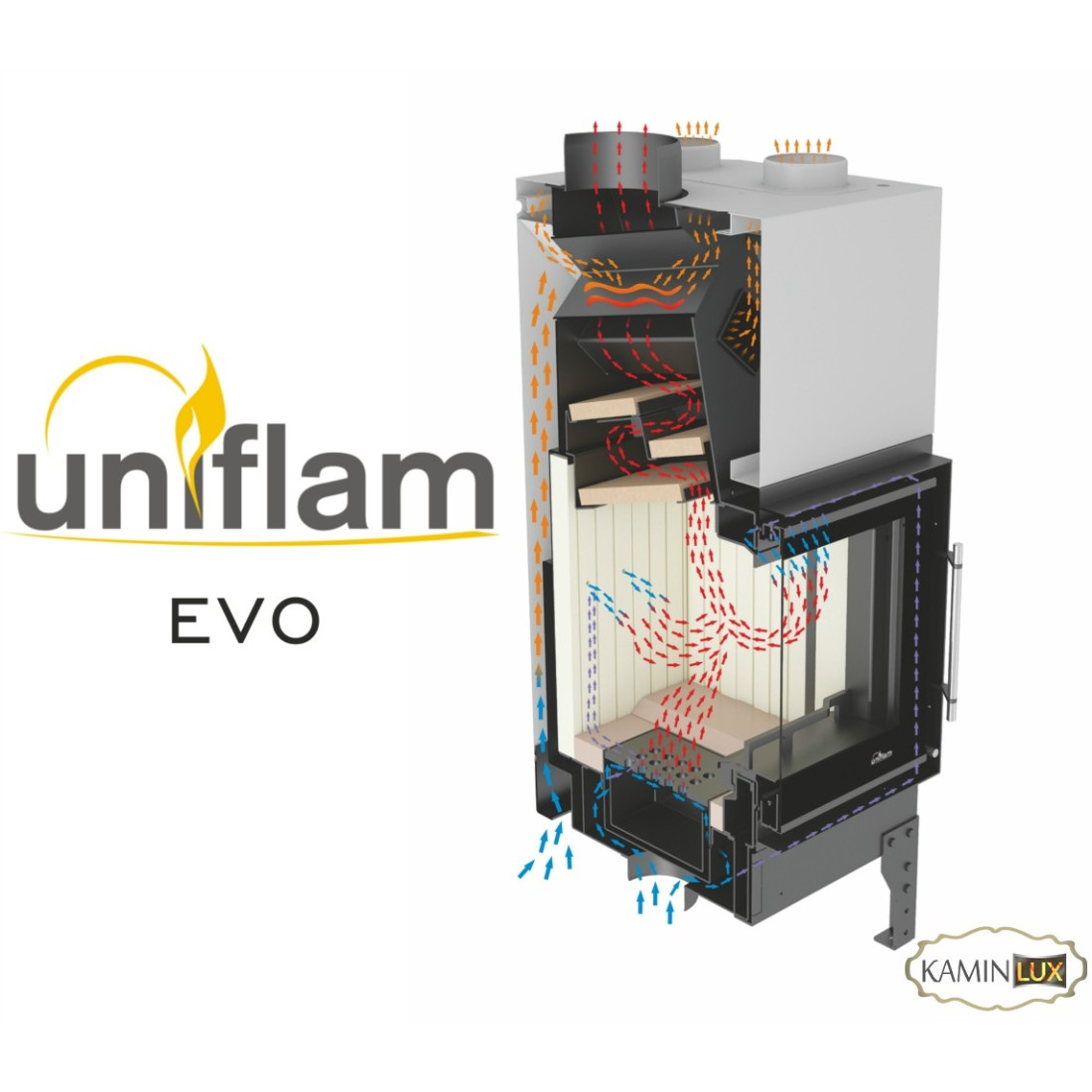 Камінна топка UNIFLAM 860 EVO LBS ліве вигнуте скло