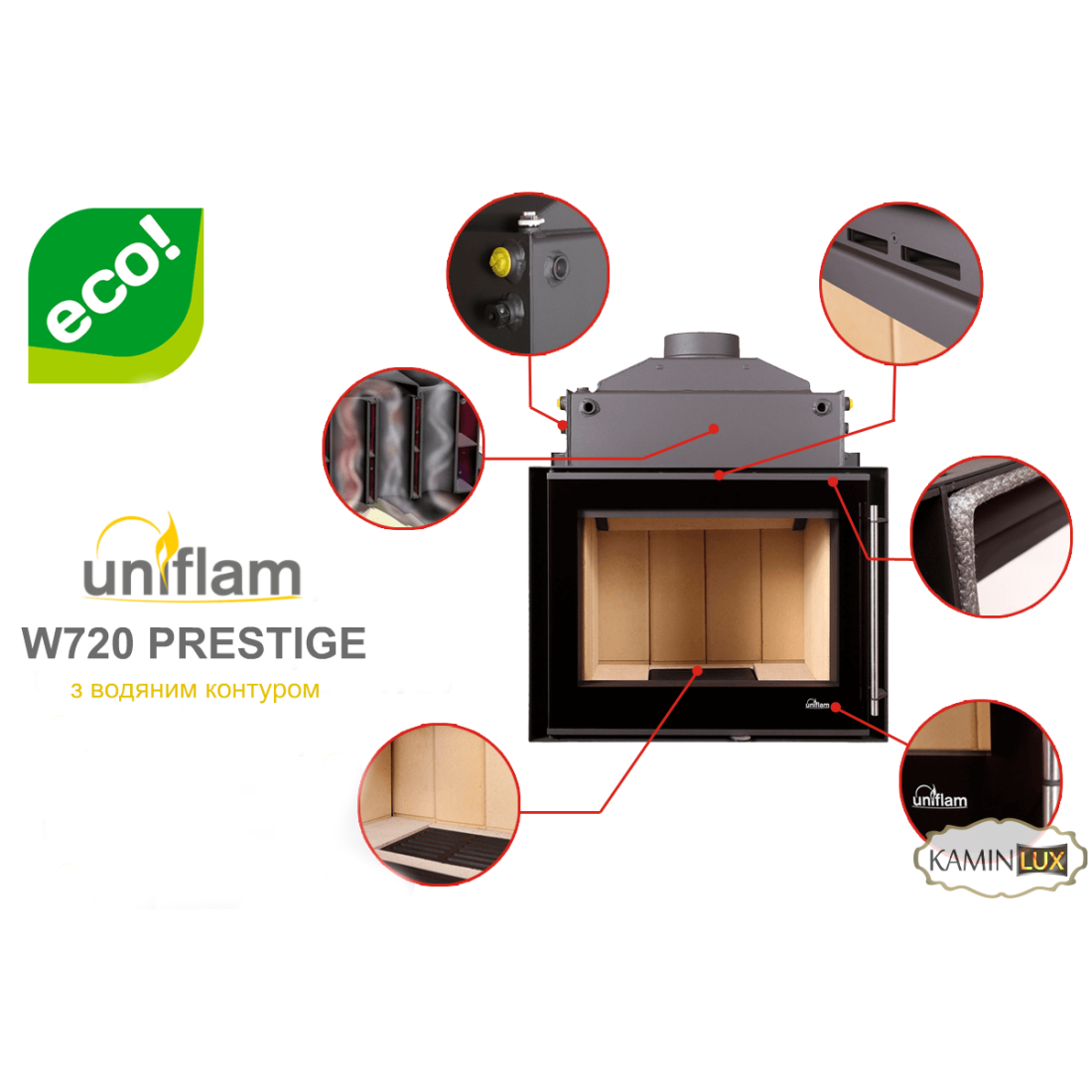 Камінна топка UNIFLAM W720 PRESTIGE з водяним контуром
