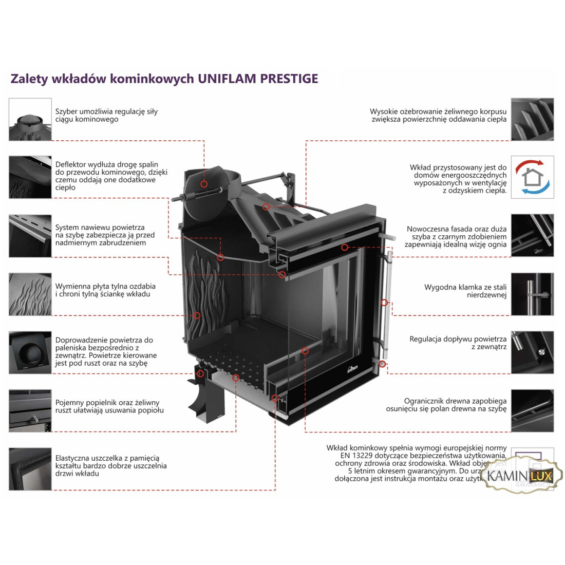 Каминная топка UNIFLAM 720 PRESTIGE с шибером