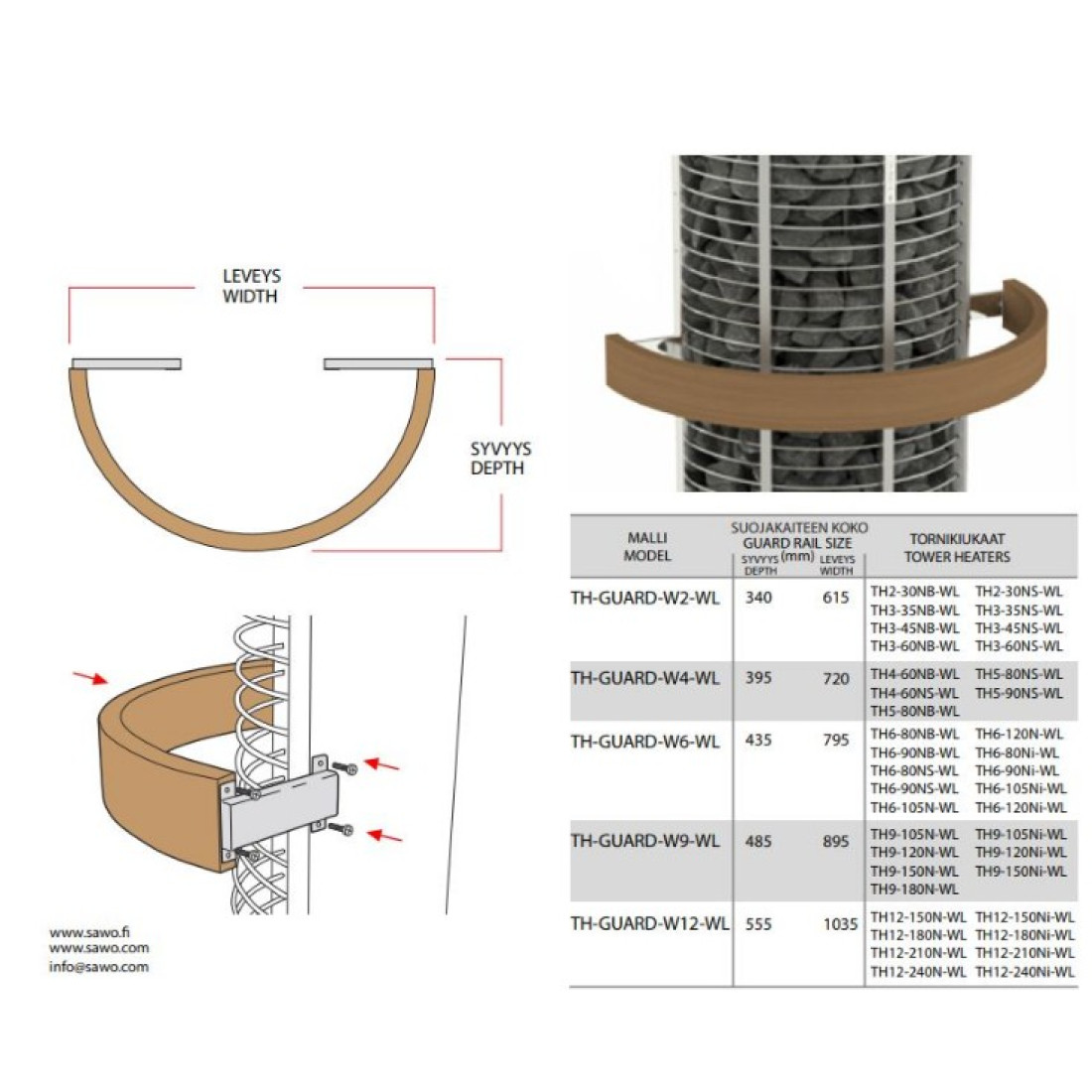 Огорожа Sawo TH-GUARD-W12-WL