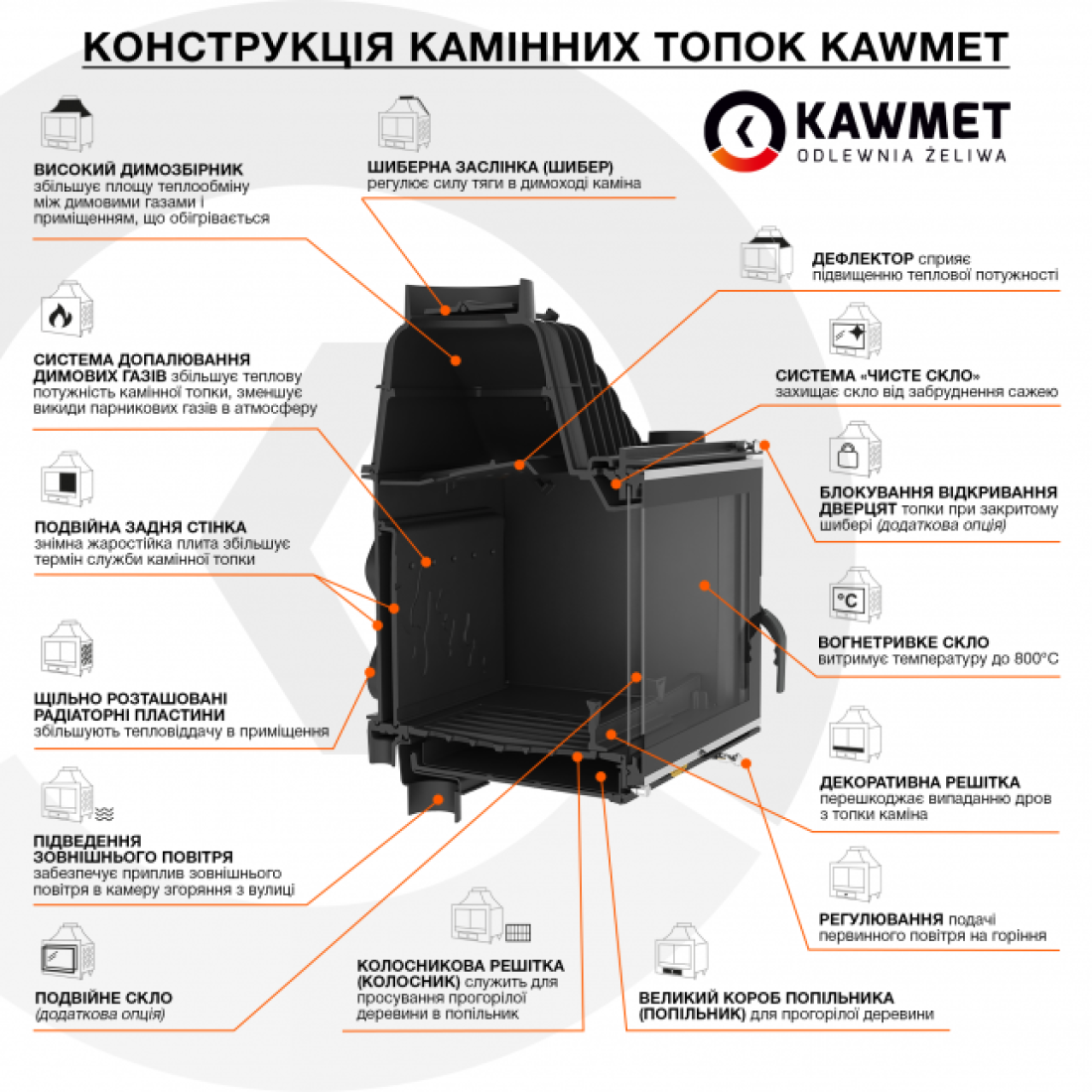 Каминная топка KAWMET W17 Dekor (16.1 kW) EСO